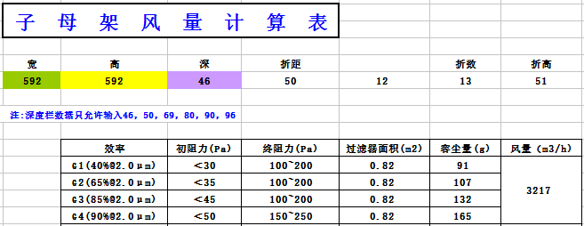 中央空調(diào)板式初效過濾器阻力，風(fēng)量，容塵量